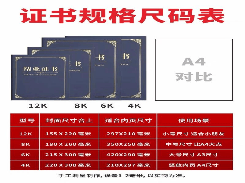 奖牌牌匾定制-红金大气喜庆风